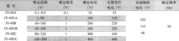 JY-40系列電壓繼電器技術參數