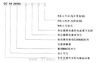 QCX8(MSB)磁力起動器型號說明