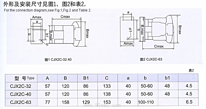 CJX2C系列切換電容接觸器外形及安裝尺寸