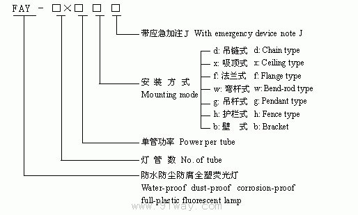 FAY-□×□系列防水防塵防腐全塑熒光燈型號說明