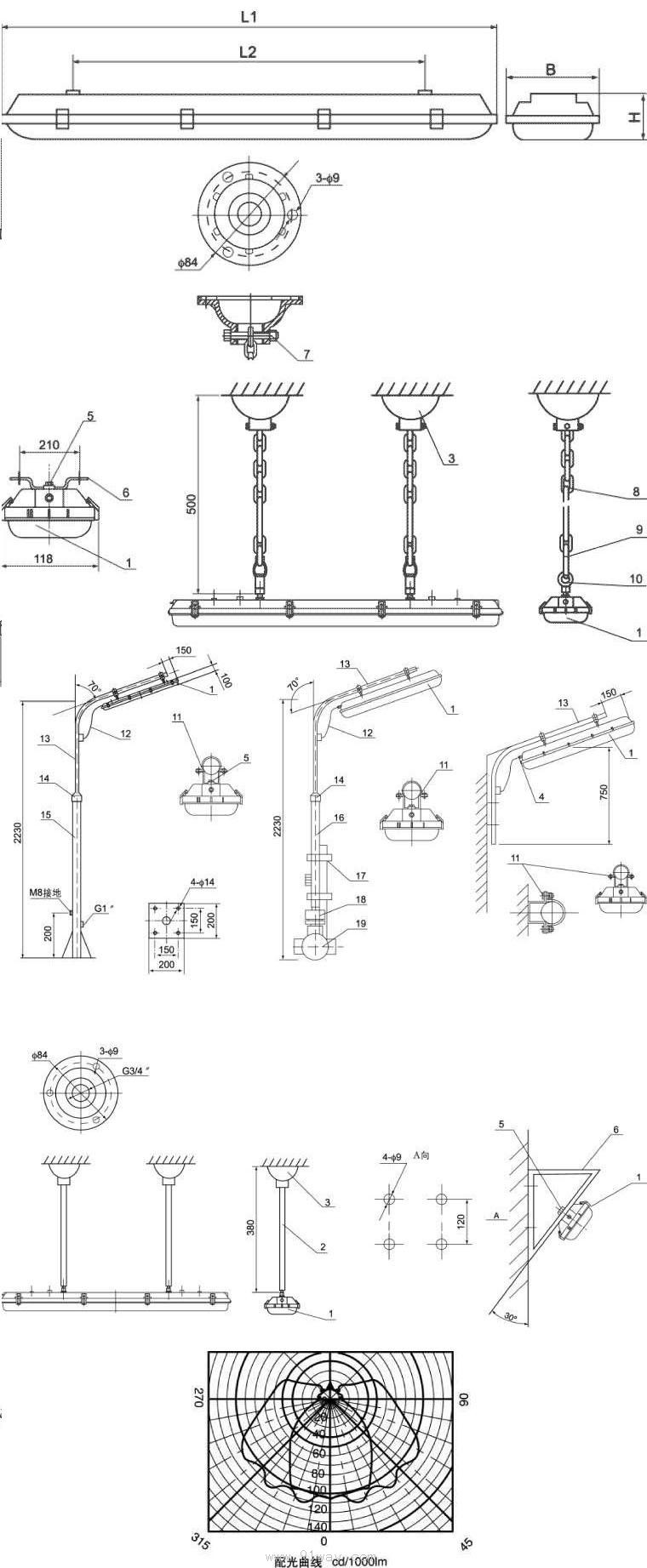 FAY-□×□系列防水防塵防腐全塑熒光燈外形尺寸
