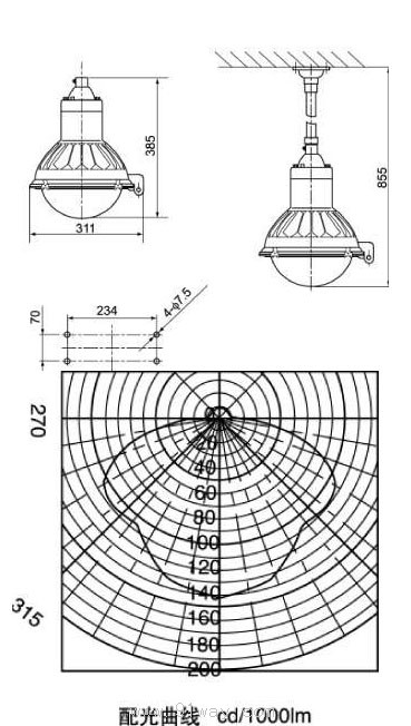 FAD-A系列防水防塵防腐不銹鋼燈外形尺寸