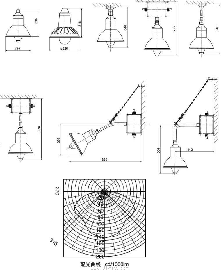 FCD-□系列防腐工礦燈外形及安裝尺寸