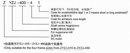 ZYZJ-315系列直流電動機選型說明
