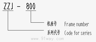 ZZJ-800系列軋機輔傳動用直流電動機型號說明