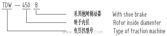 TDW-450B系列電梯電機型號說明
