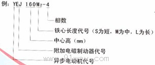 YEJ系列電磁制動電機型號說明