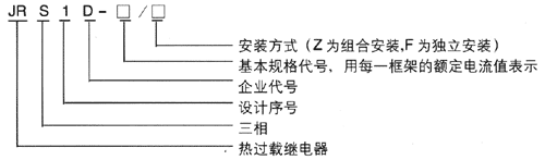JRS1D系列熱過載繼電器型號說明