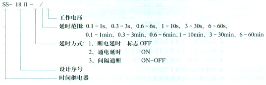 SS-18II型固體電路時間繼電器技術參數