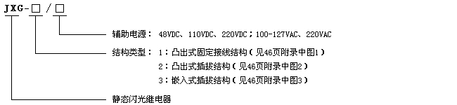 JXG-10,20,30系列靜態閃光繼電器型號說明
