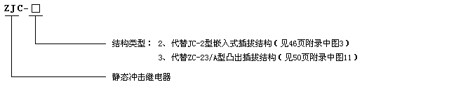 ZJC-2.3靜態(tài)沖擊繼電器型號(hào)說明