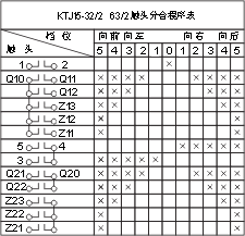 QT5ϵ�����ؙC�����_���c�D2