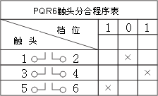 QT5ϵ�����ؙC�����_���c�D5