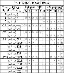 QT5ϵ�����ؙC�����_���c�D7