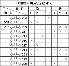 QT5ϵ�����ؙC�����_���c�D8