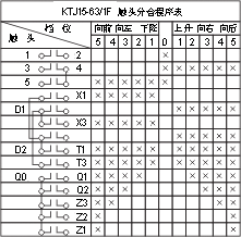 QT5ϵ�����ؙC�����_���c�D9