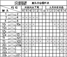 QT5ϵ�����ؙC�����_���c�D10