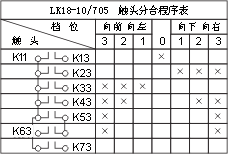 QT5ϵ�����ؙC�����_���c�D12