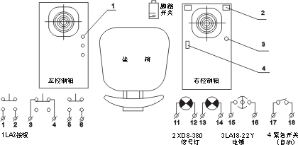 QT6B系列聯動控制臺安裝示意圖