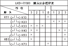 THQ1ϵ(lin)ӿ_cD10