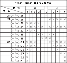 THQ1ϵ(lin)ӿ_cD12
