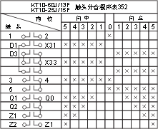 THQ1ϵ(lin)ӿ_cD15