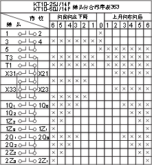 THQ1ϵ(lin)ӿ_cD16