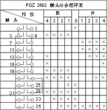 THQ1ϵ(lin)ӿ_cD13