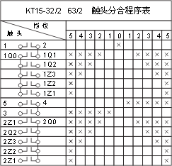 TQK4ϵ(lin)(dng)_(ti)c(din)D2
