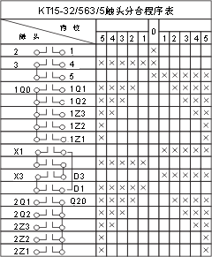 TQK4ϵ(lin)(dng)_(ti)c(din)D3