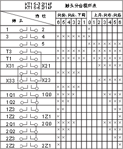TQK4ϵ(lin)(dng)_(ti)c(din)D4