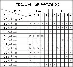 TQK4ϵ(lin)(dng)_(ti)c(din)D5