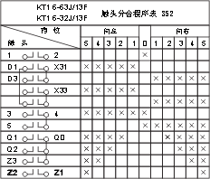 TQK4ϵ(lin)(dng)_(ti)c(din)D9