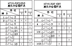 TQK4ϵ(lin)(dng)_(ti)c(din)D10