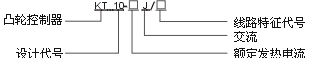 KT10系列交流凸輪控制器選用說明
