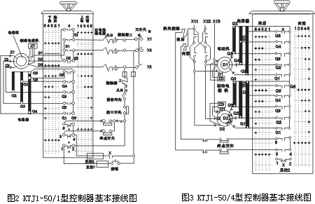 KTJ1系列交流凸輪控制器接點圖