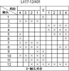 LK17ϵ��������������c�D25