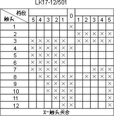 LK17ϵ��������������c�D26
