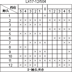 LK17ϵ��������������c�D29