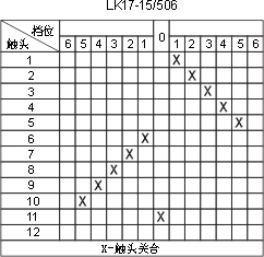 LK17ϵ��������������c�D31