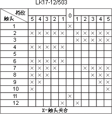 LK17ϵ��������������c�D28