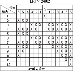 LK17ϵ��������������c�D33