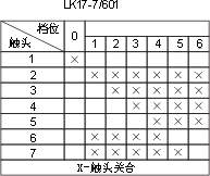 LK17ϵ��������������c�D15