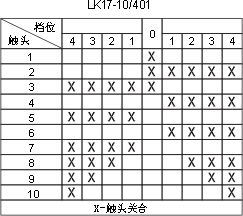 LK17ϵ��������������c�D19