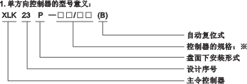 XLK23P系列盤面操作主令控制器選用說明