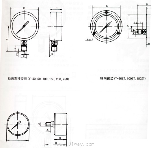 Y系列一般壓力表外形尺寸