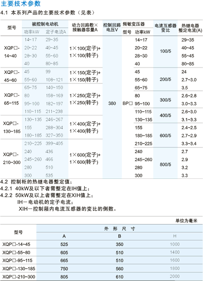 XQP系列頻敏起動控制柜技術參數