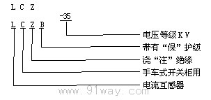 LCZ-35,LCZB-35系列電流互感器型號說明