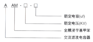 AAM系列全膜交流濾波電容器型號(hào)說明