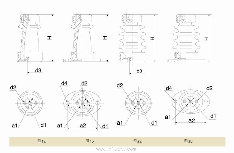 ZA,ZB,ZC,ZD,ZBW,ZN,ZAW,ZL系列戶內支柱絕緣子外形尺寸1